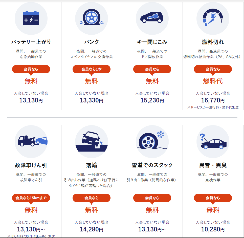 ❄️🎀 | ショールームブログ | お店を探す | Honda Cars 静岡