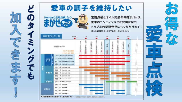 愛車点検