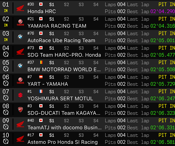 = 鈴鹿8耐 =