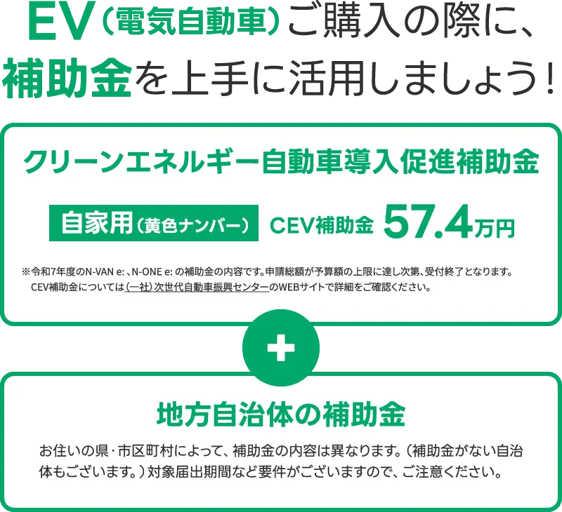  EV（電気自動車）ご購入の際に、補助金を上手に活用しましょう!クリーンエネルギー自動車導入促進補助金+地方自治体の補助金